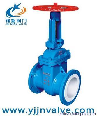 永嘉錦能閥門 襯氟止回閥產(chǎn)品圖鑒與應(yīng)用解析